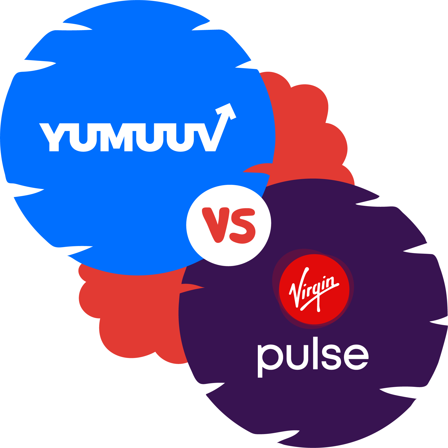 YuMuuv vs Virgin Pulse