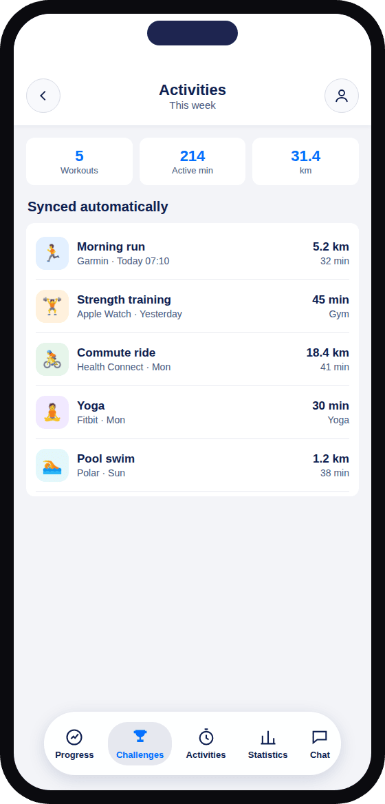 YuMuuv app: workouts synced from Garmin, Apple Watch, Fitbit and Polar
