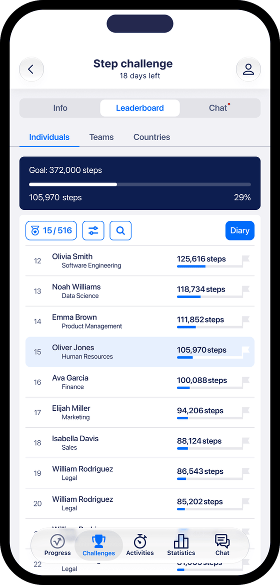 YuMuuv app: step challenge leaderboard with individuals, teams and countries