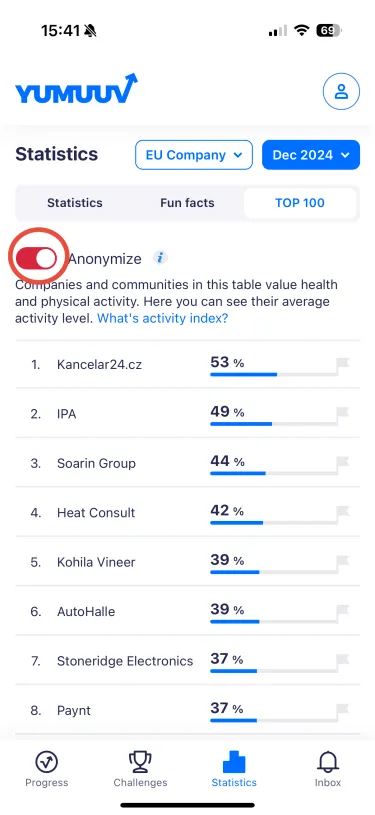 anonymize