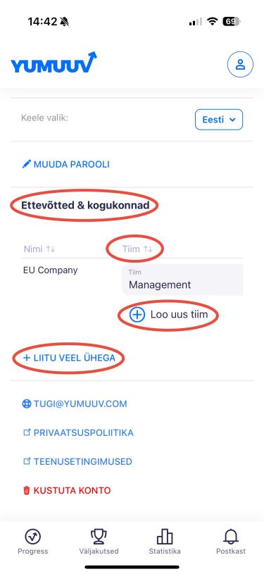 ettevõtted ja kogukonnad