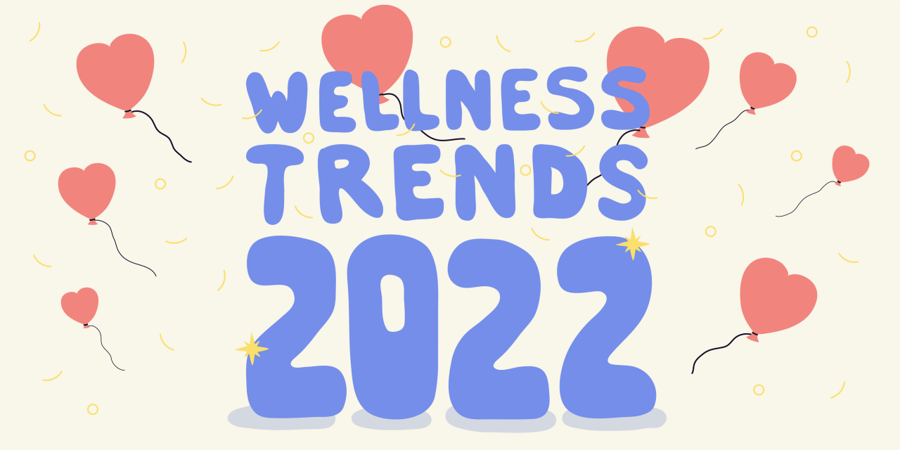 Workplace wellness trends