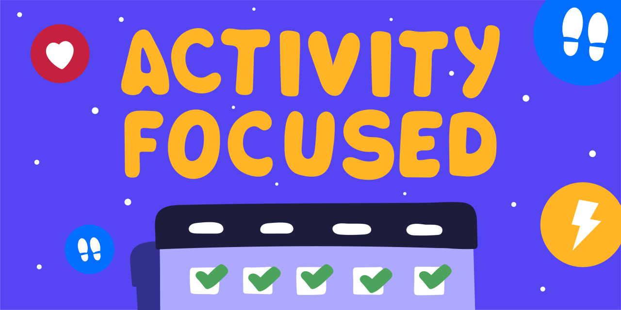 Activity Focused Annual Plan