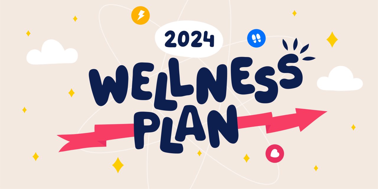 2024 Annual Wellness Plan