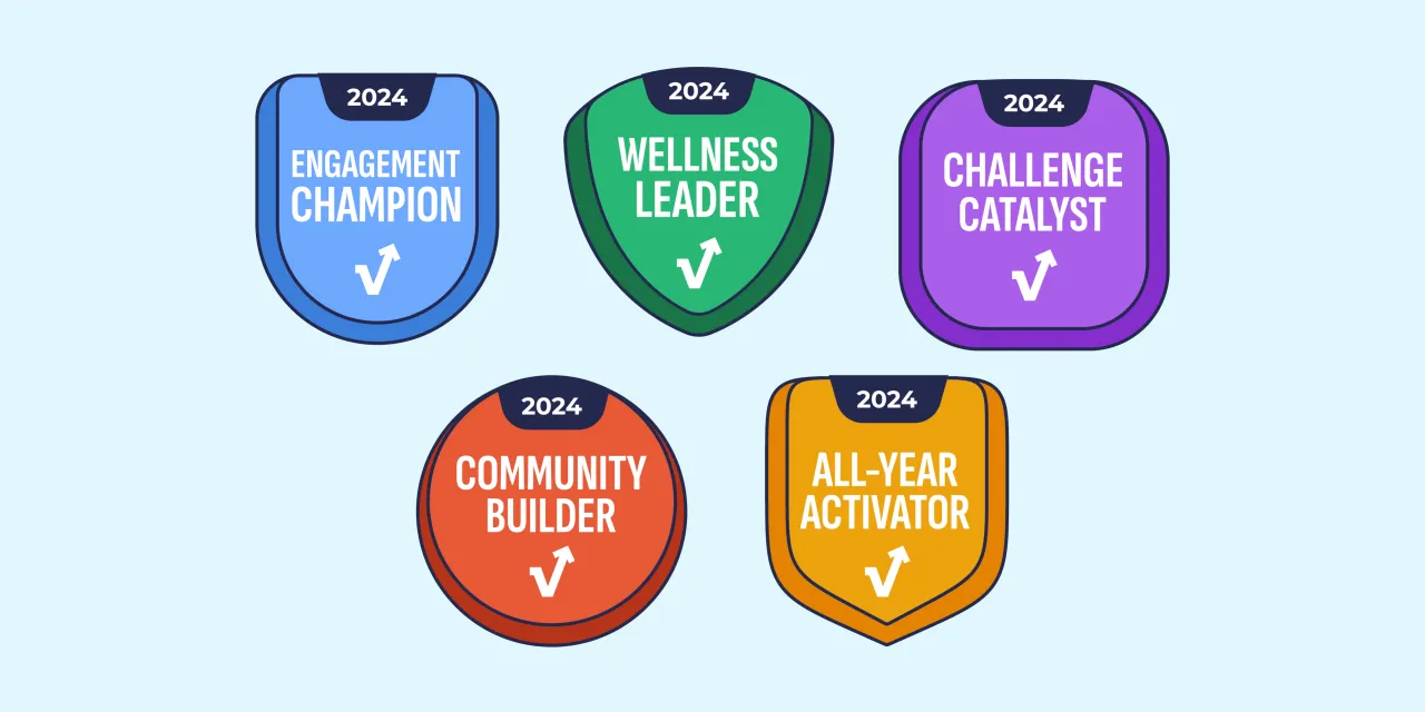 YuMuuv workplace wellness achievement badges