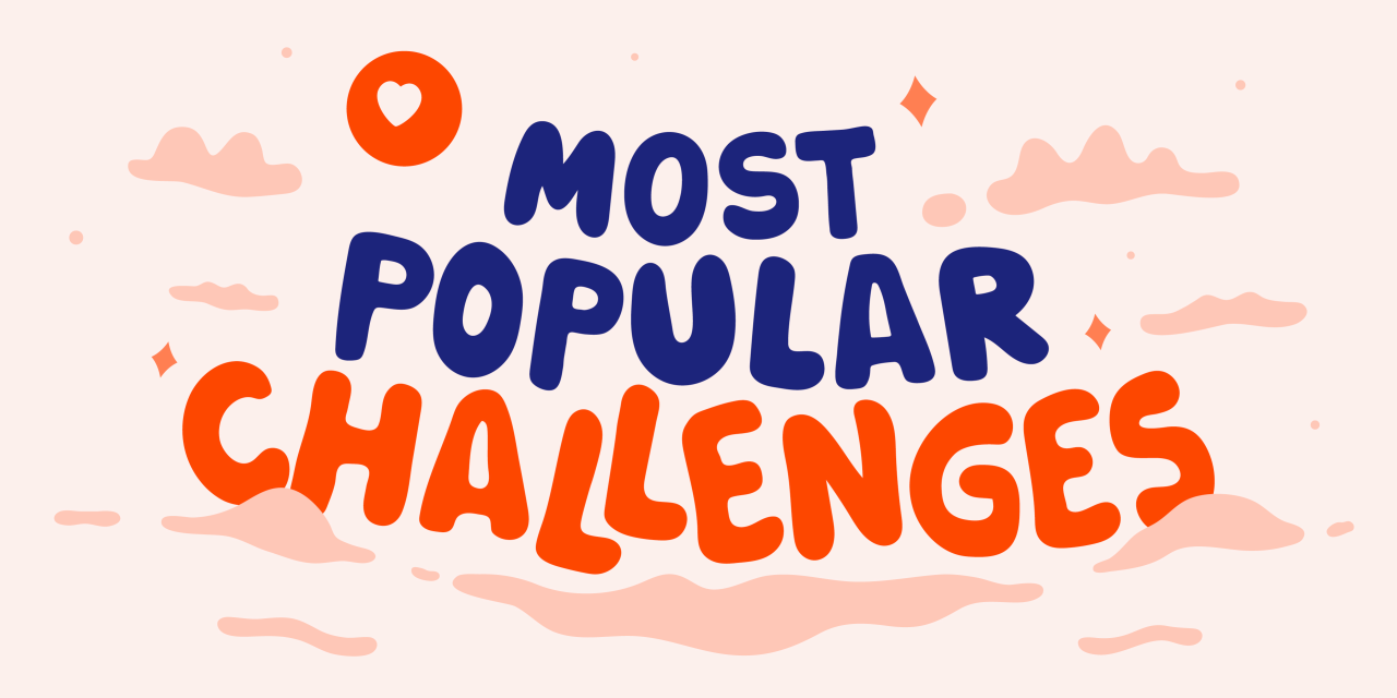 Most Popular Challenges