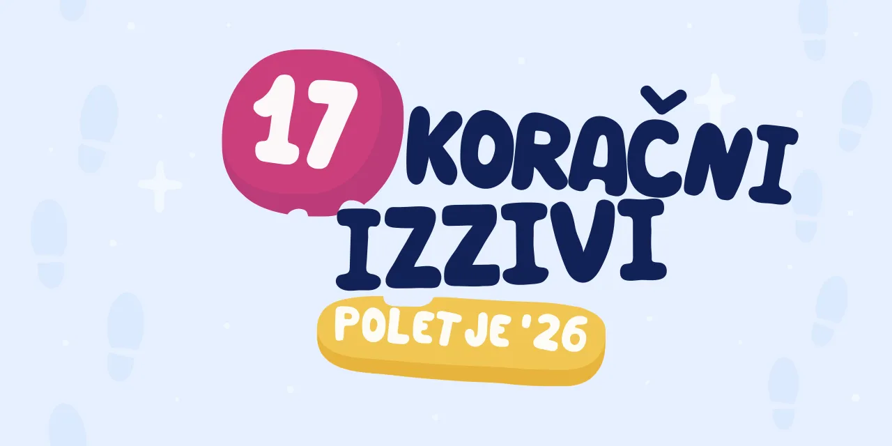 Ideje za podjetniške izzive korakov za ekipe