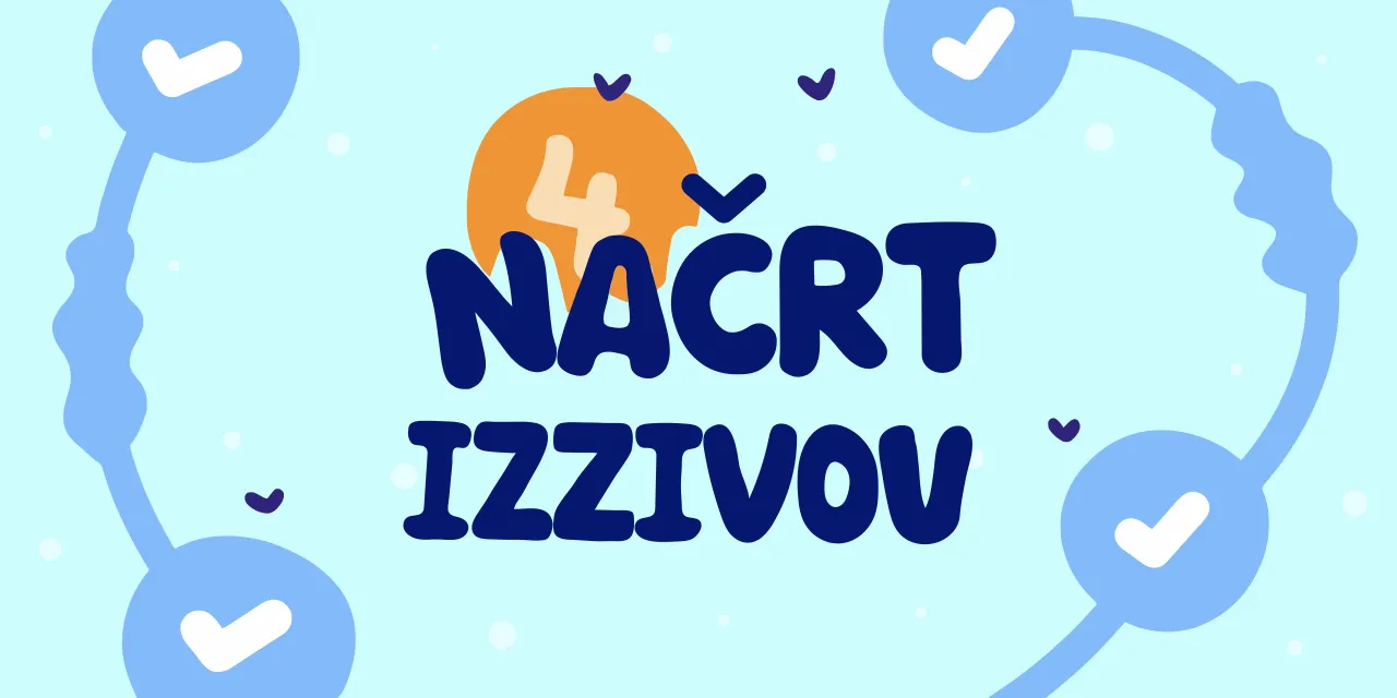 Četrtletni načrt izzivov dobrega počutja s štirimi izzivi na leto