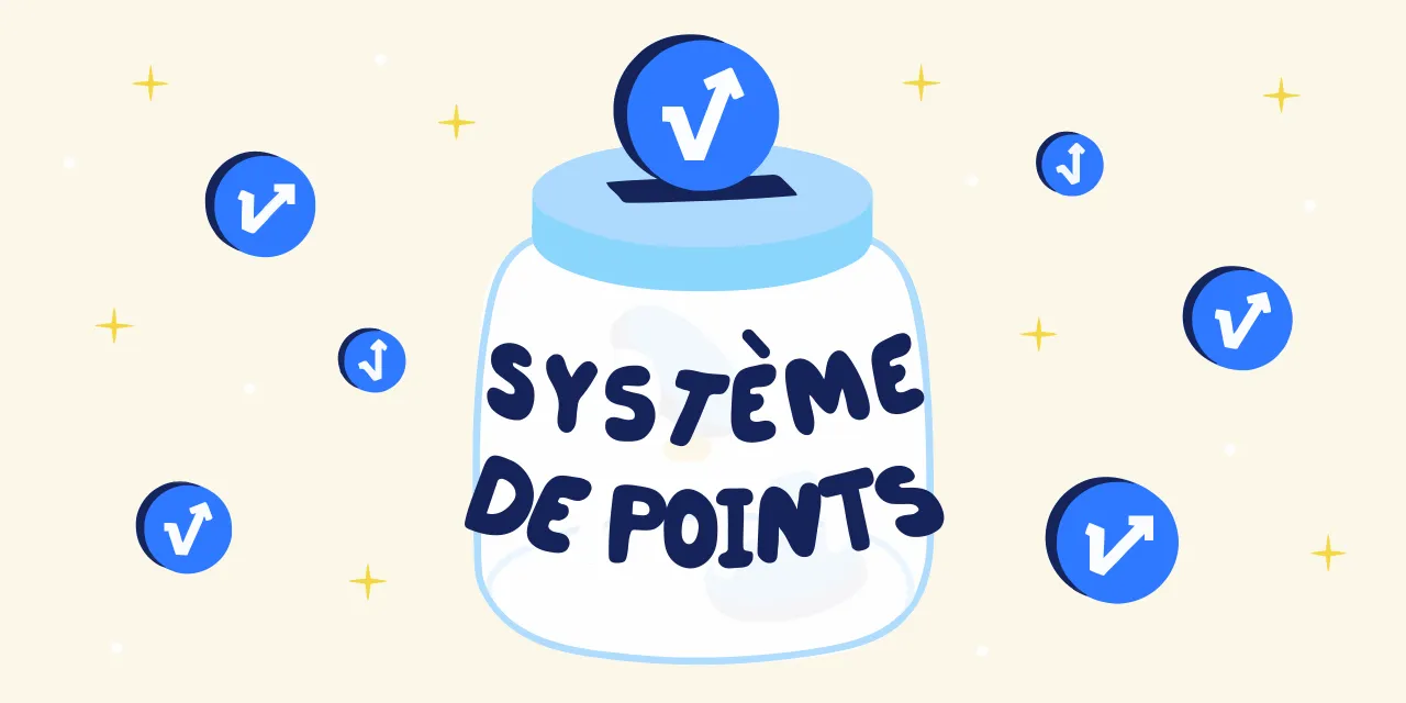 Système de points bien-être YuMuuv