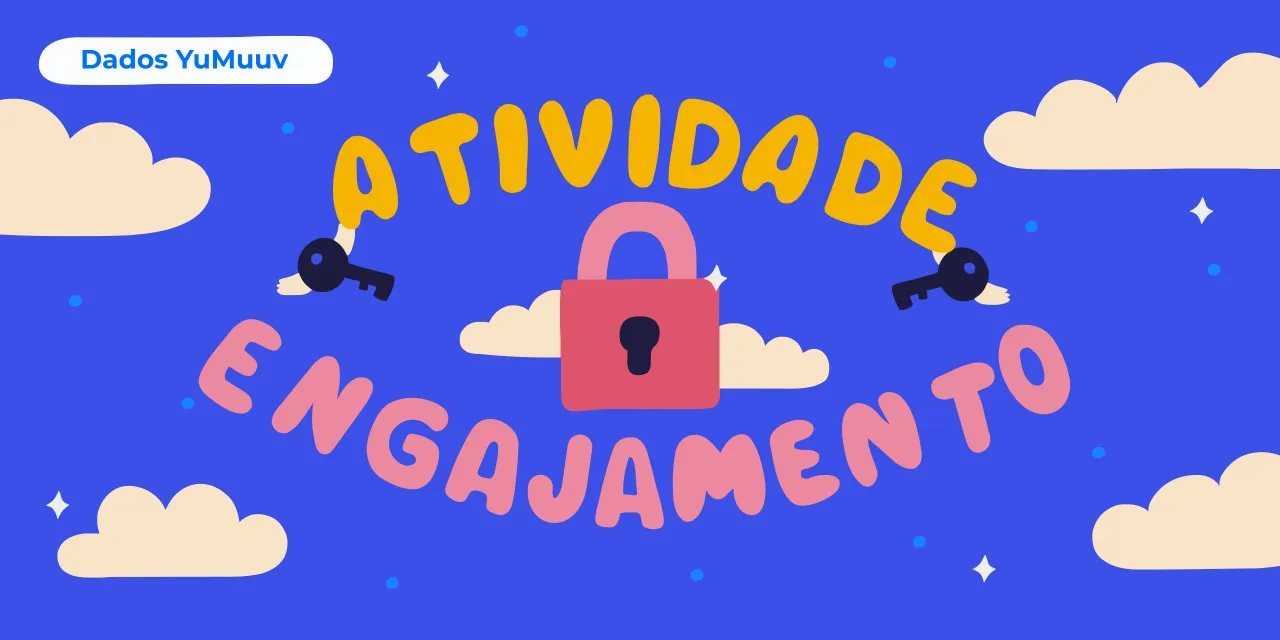 Dados sobre engajamento e atividade dos colaboradores no longo prazo