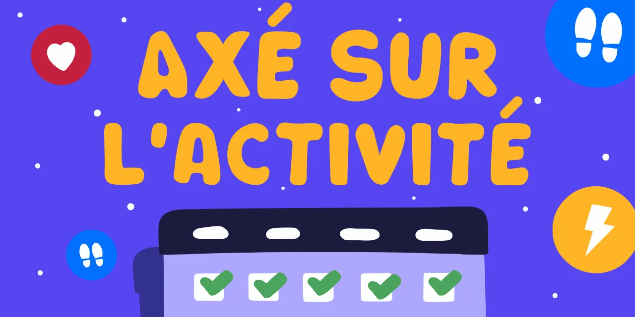 Plan annuel axé sur l’activité
