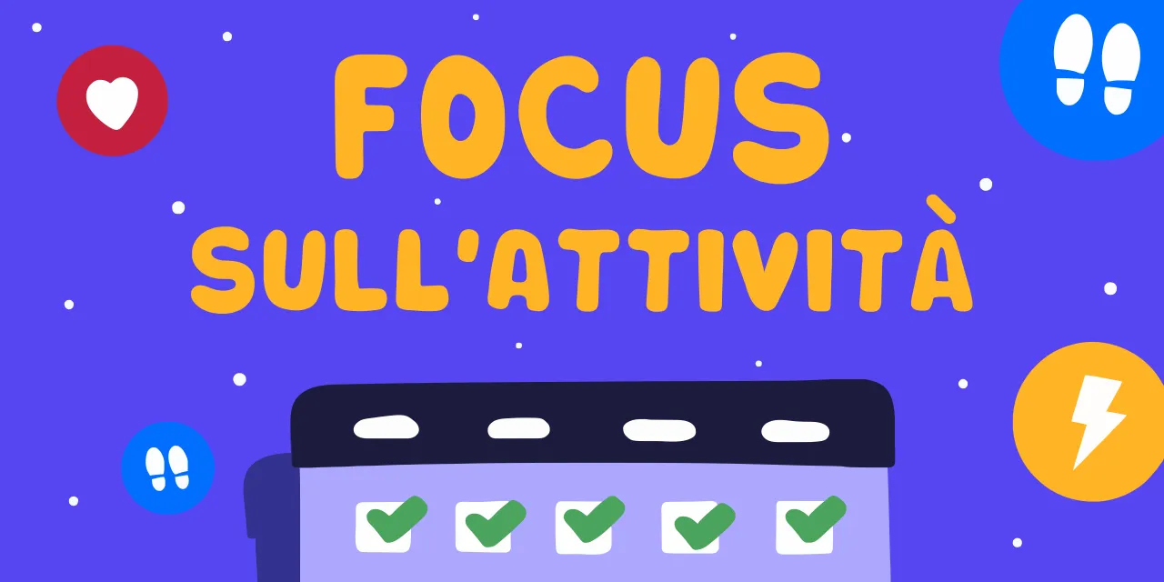Activity Focused Annual Plan
