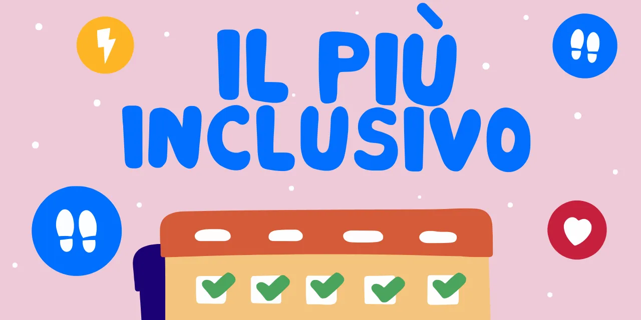 Most Inclusive Wellness Plan