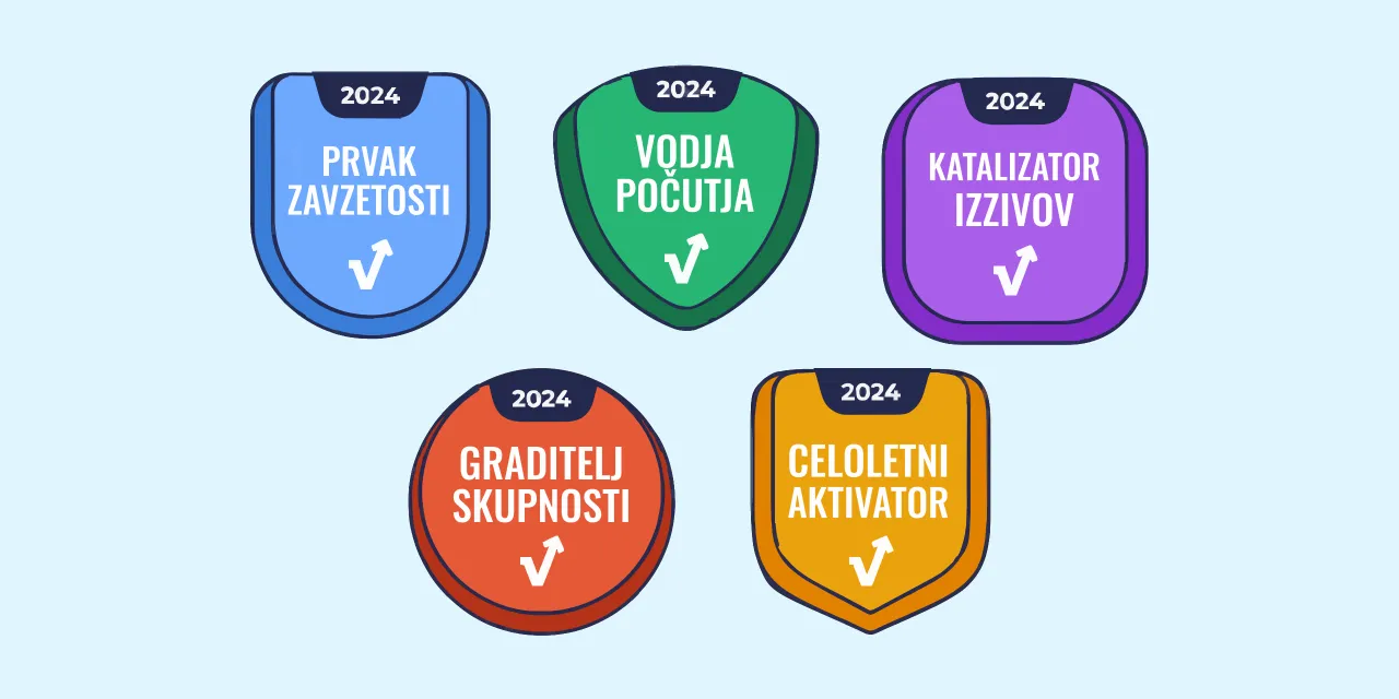 Značke YuMuuv za dosežke na področju dobrega počutja na delovnem mestu
