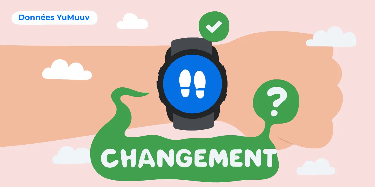 Infographie sur l’activité physique – objets connectés et activité