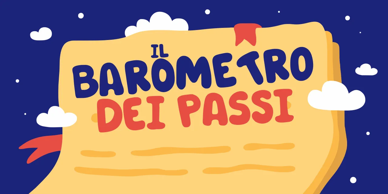 Media dei passi al giorno per età, genere e dispositivo