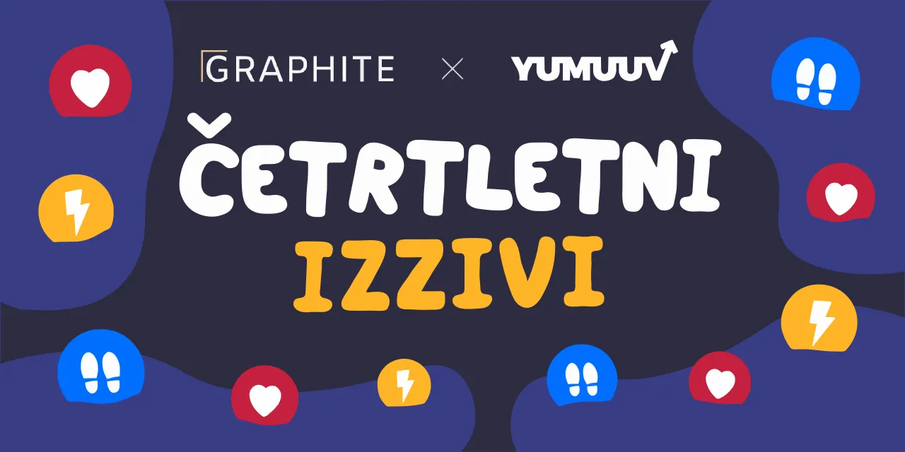 Študija primera dobrega počutja ekipe na daljavo v podjetju Graphite Financial