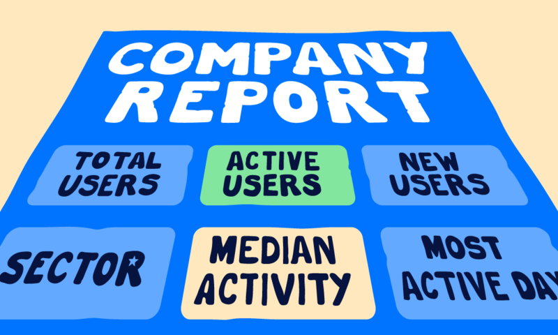 Company report