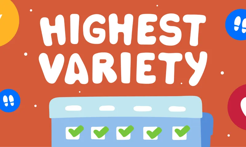 Highest Variety Wellness Plan