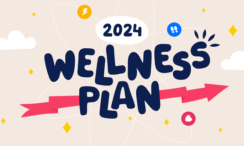 2024 Annual Wellness Plan