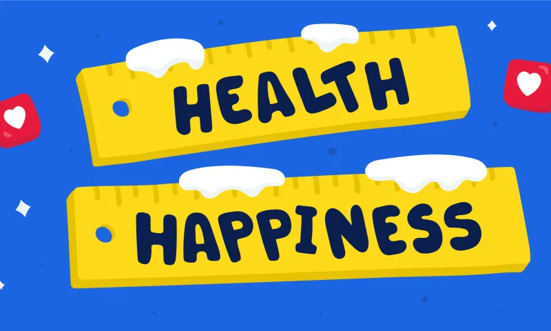 Measuring employee health and happiness