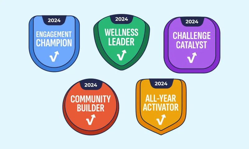 YuMuuv workplace wellness achievement badges