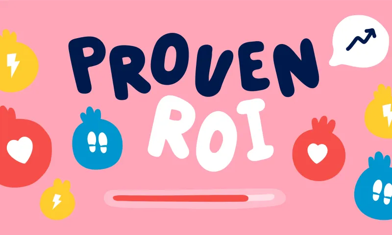 Wellness challenges ROI compared with other engagement strategies