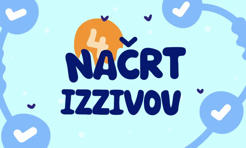 Četrtletni načrt izzivov dobrega počutja s štirimi izzivi na leto