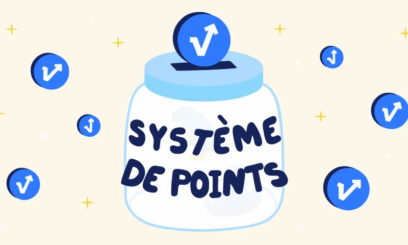 Système de points bien-être YuMuuv
