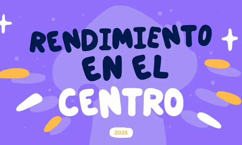 Plan de bienestar centrado en el rendimiento