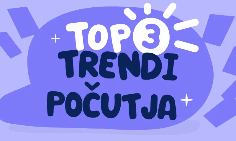 Trendi dobrega počutja za kadrovske službe