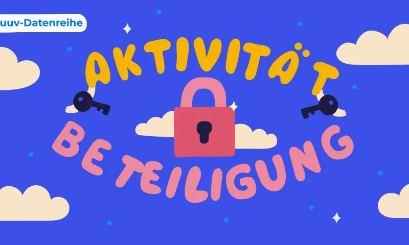 Daten zu langfristigem Mitarbeiterengagement und Aktivität