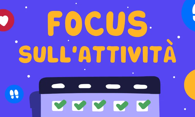Activity Focused Annual Plan