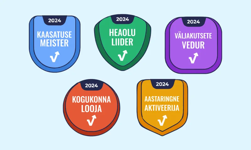 YuMuuvi töökoha heaolu saavutusmärgid