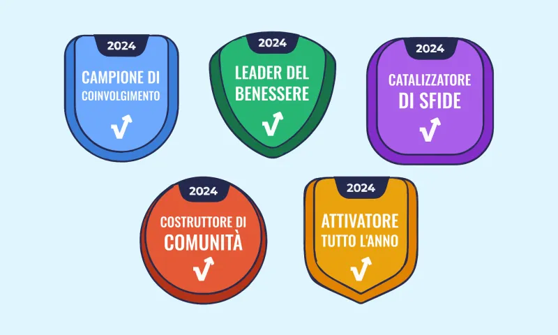 Badge YuMuuv per il benessere sul lavoro
