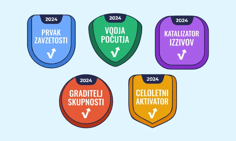 Značke YuMuuv za dosežke na področju dobrega počutja na delovnem mestu