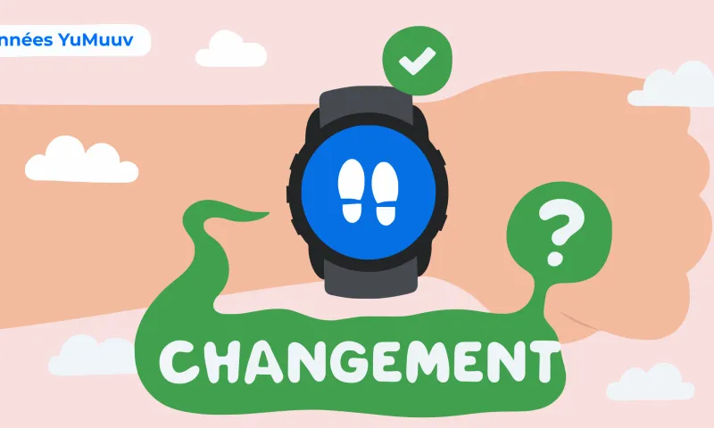 Infographie sur l’activité physique – objets connectés et activité
