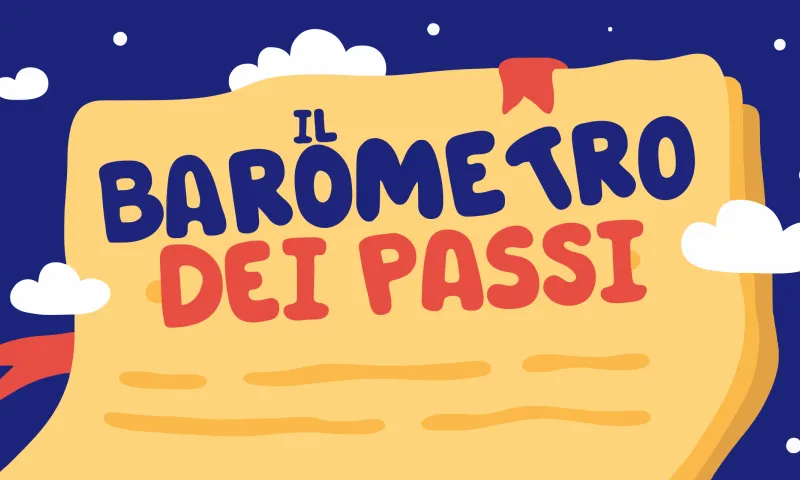 Media dei passi al giorno per età, genere e dispositivo