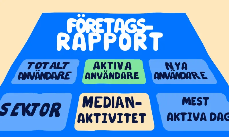 Rapport med nyckeltal för friskvård på företag