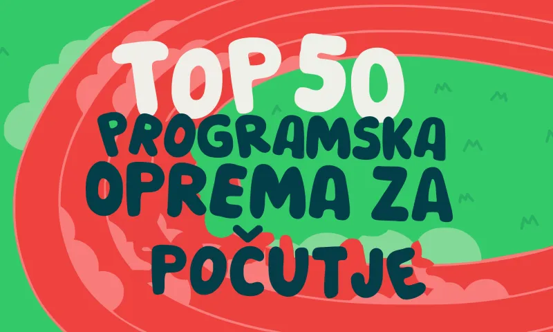 Najboljša programska oprema za dobro počutje v podjetju