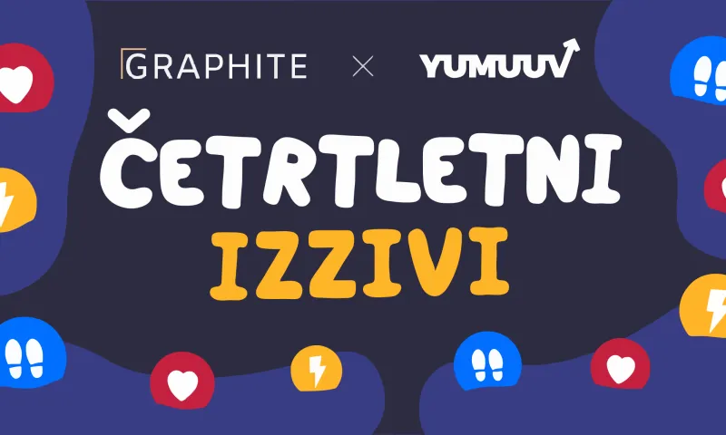 Študija primera dobrega počutja ekipe na daljavo v podjetju Graphite Financial