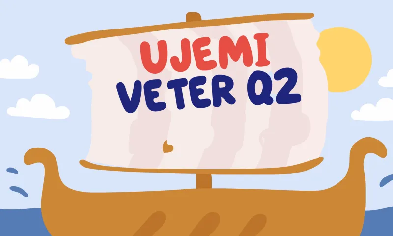 Zagon programa dobrega počutja v drugem četrtletju