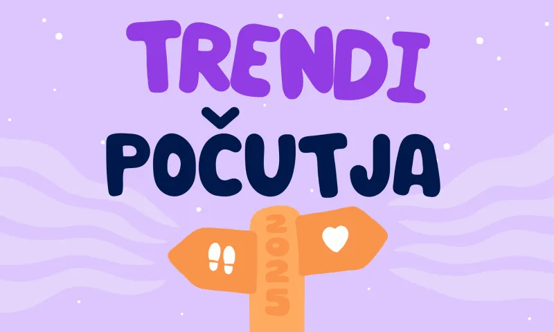 Trendi dobrega počutja 2025