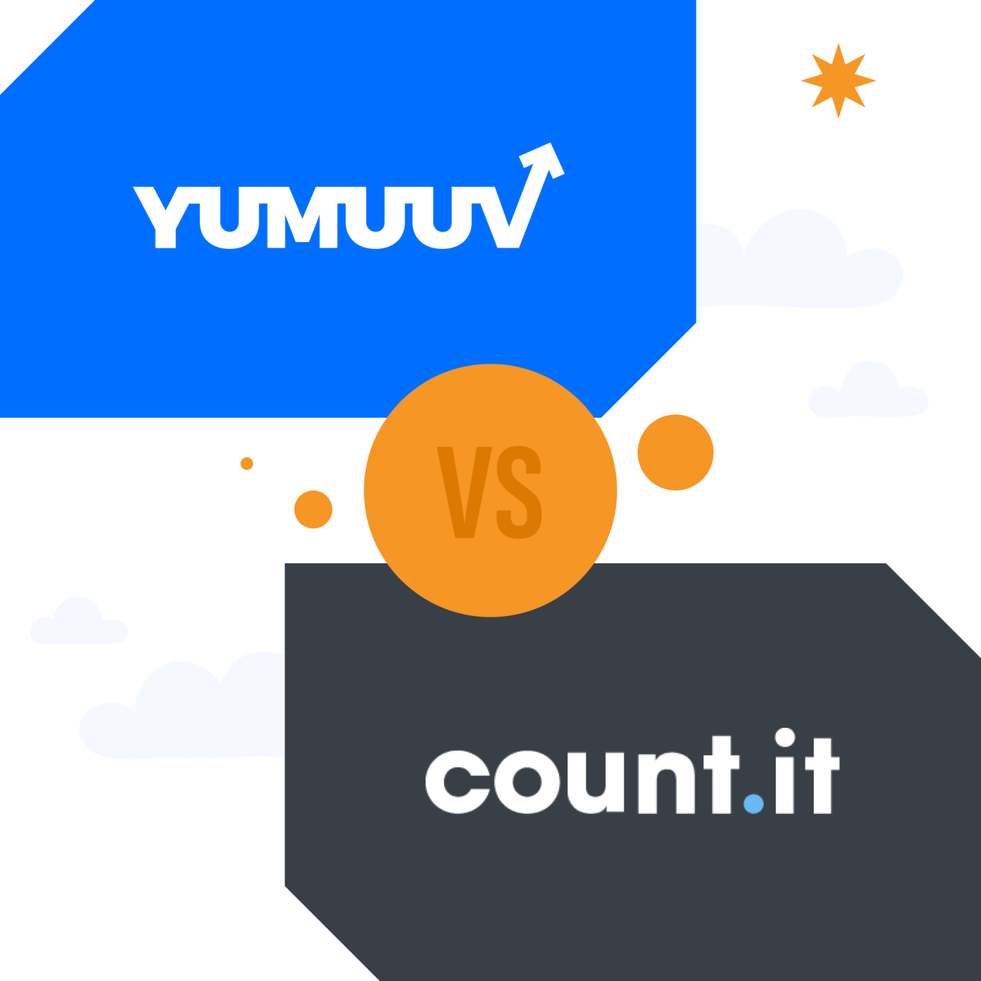 Countit