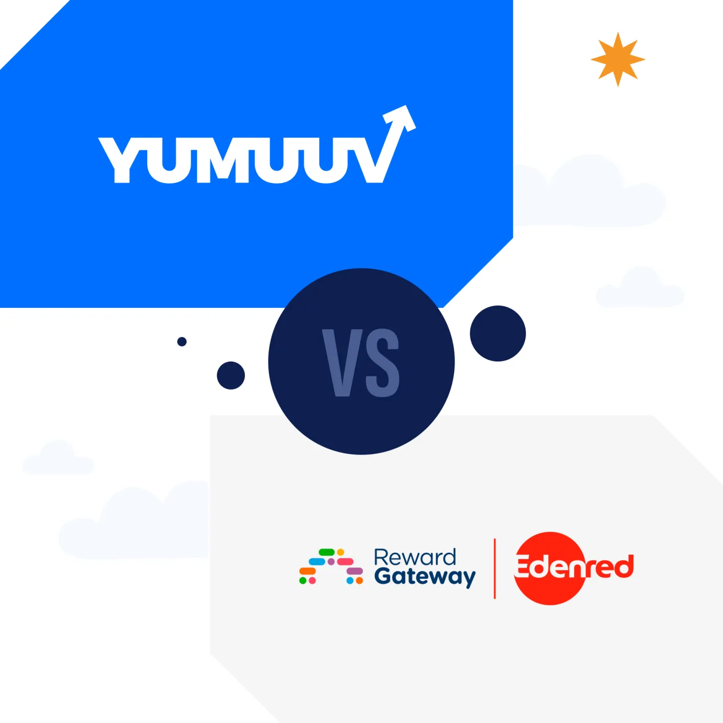YuMuuv vs Wellbeing+ by Reward Gateway | Edenred
