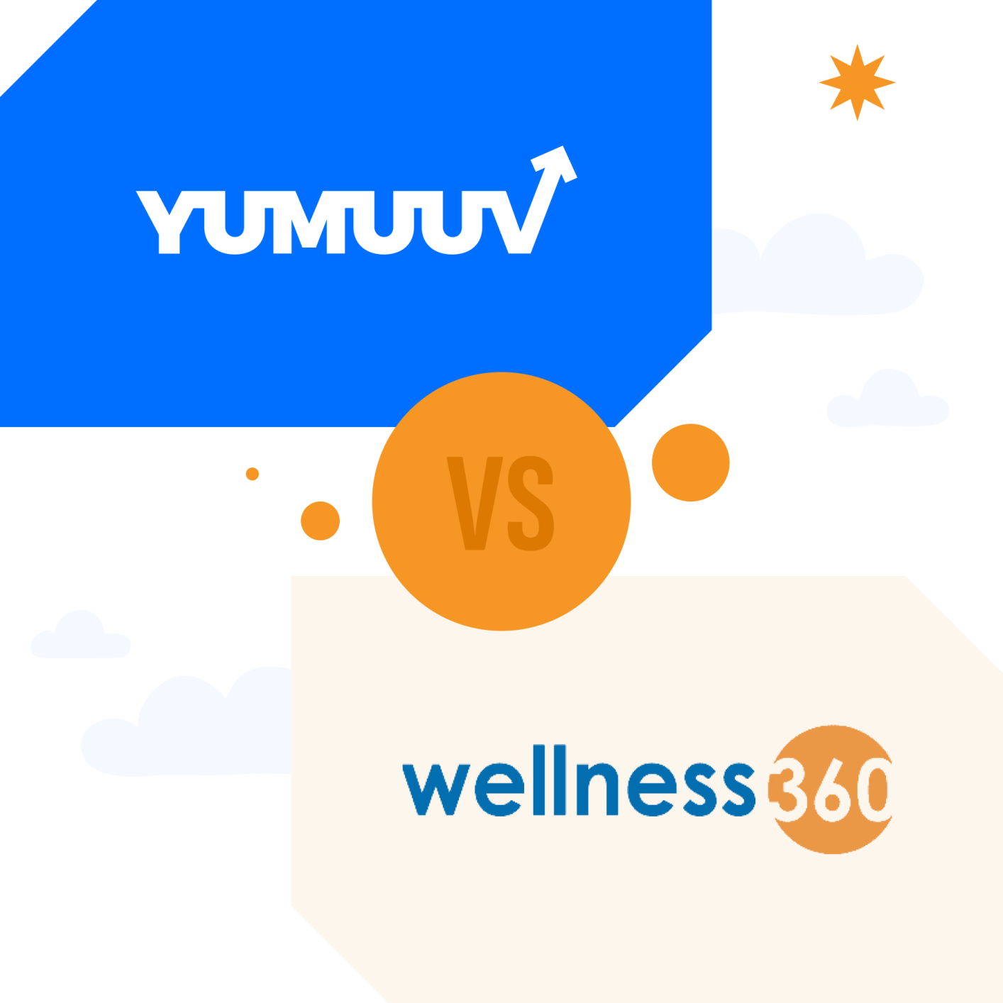 Wellness360