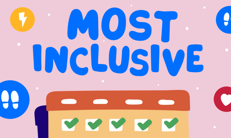 Most Inclusive Wellness Challenge