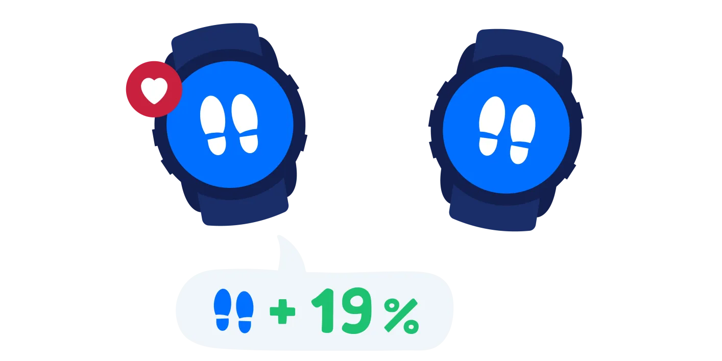 Heart rate device owner