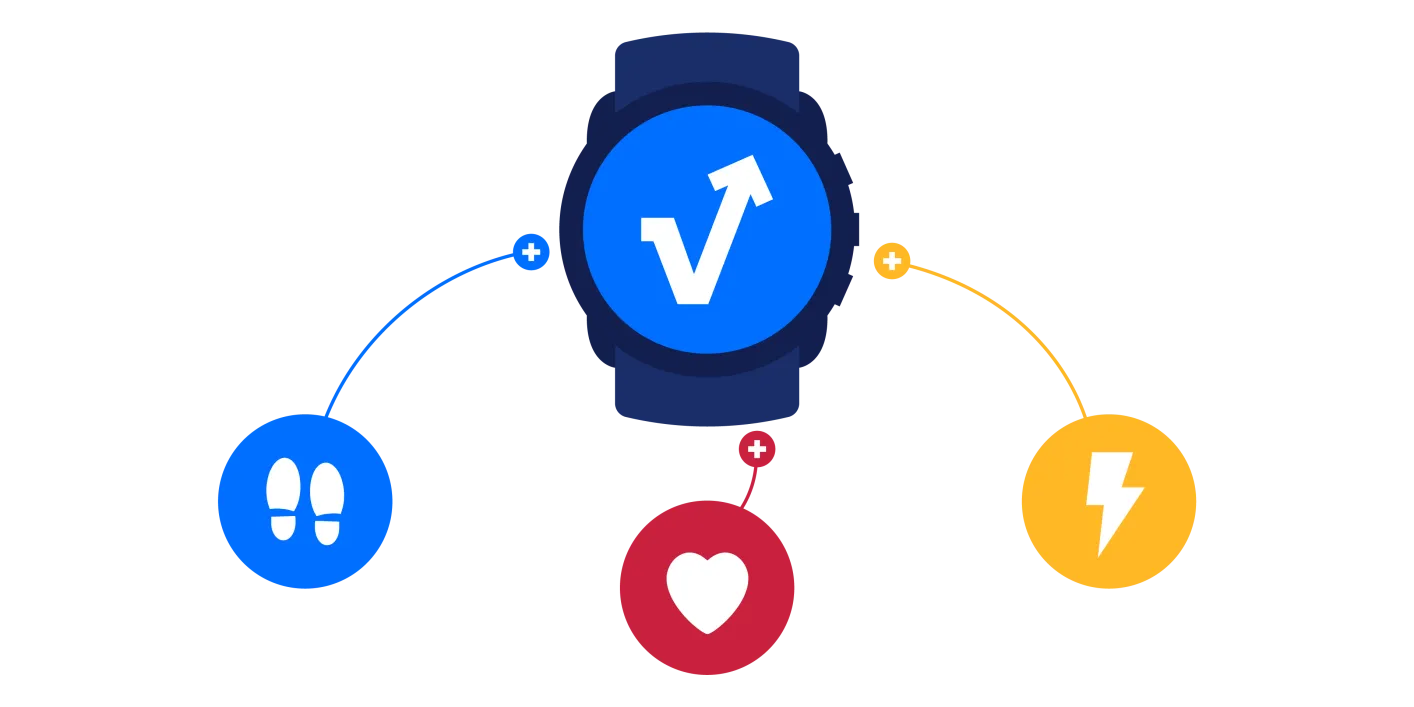 Device data