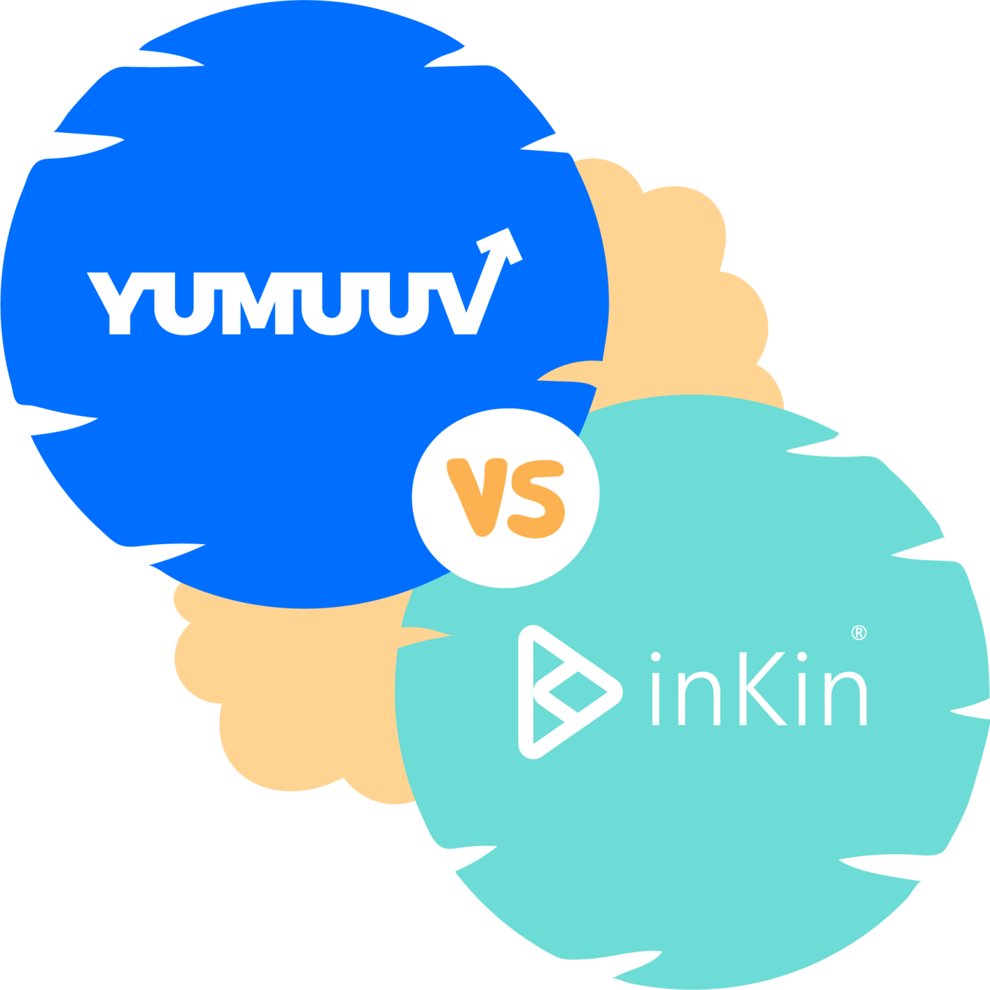 yumuuv-vs-inkin